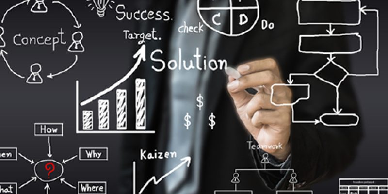 Problem Solving & Decision Making 决策能力 (OPSS_03)